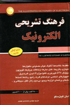 پایانه - فرهنگ تشریحی الکترونیک