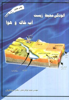 پایانه - آلودگی محیط زیست: آب، خاک و هوا