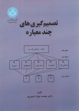 پایانه - تصمیم گیری های چند معیاره