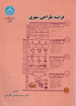 پایانه - فرآیند طراحی شهری