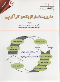 پایانه - مدیریت استراتژیک و کارآفرینی