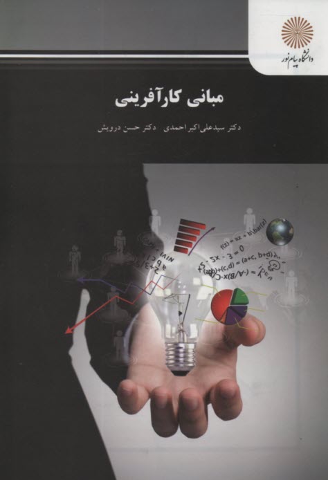 پایانه - مبانی کارآفرینی